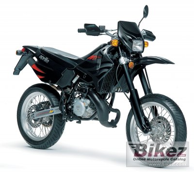 2004 Aprilia MX 50 photo